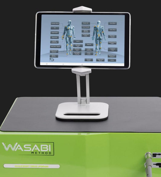 Wasabi Method - Mindshare Special